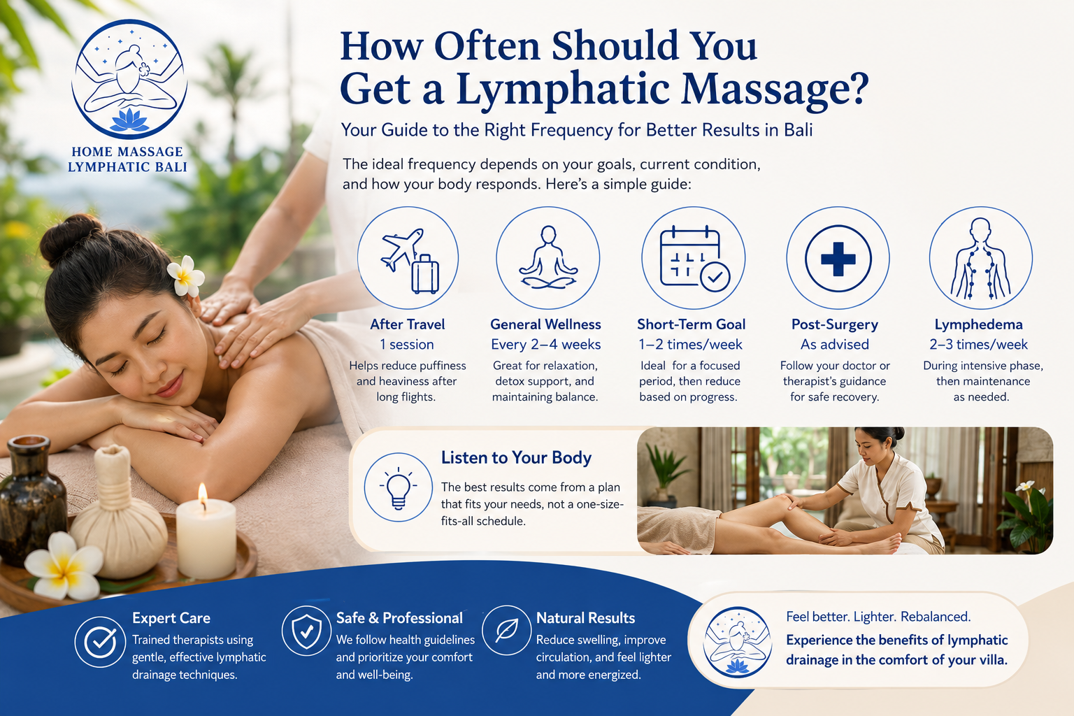 How Often Should You Get a Lymphatic Massage
